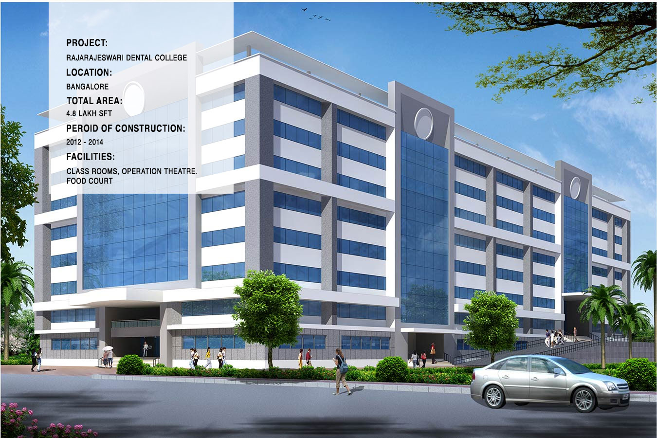 RAJARAJESWARI DENTAL COLLEGE