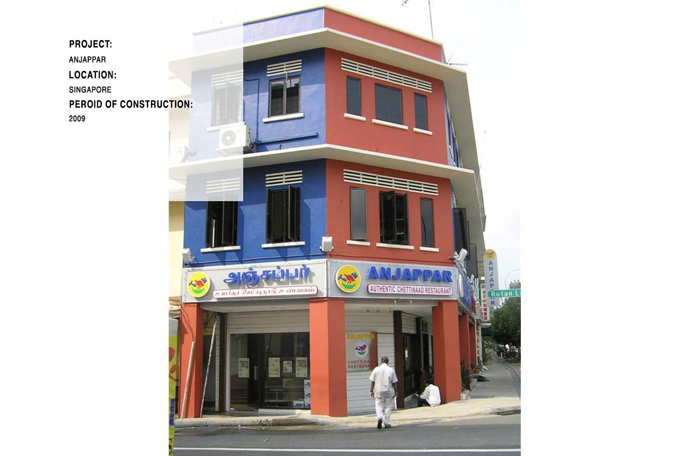 ANJAPPAR